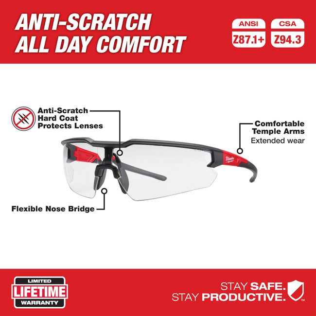 Milwaukee Anti-Scratch Safety Glasses from GME Supply